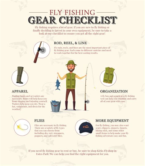 Beginner Fly Fishing Gear Checklist Kirks Flyshop