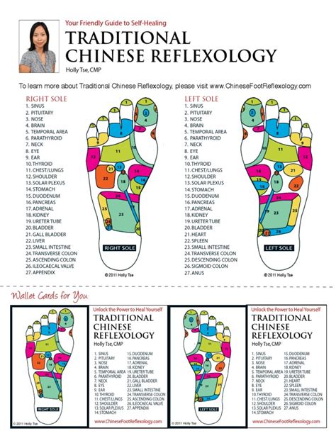Chinese Reflexology Foot Charts Pdf