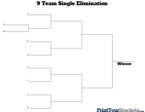 9 Team Seeded Single Elimination Bracket Printable