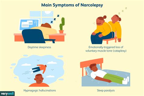 Narcolepsy Overview And More
