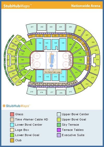 Nationwide Arena Seating Chart Pictures Directions And History