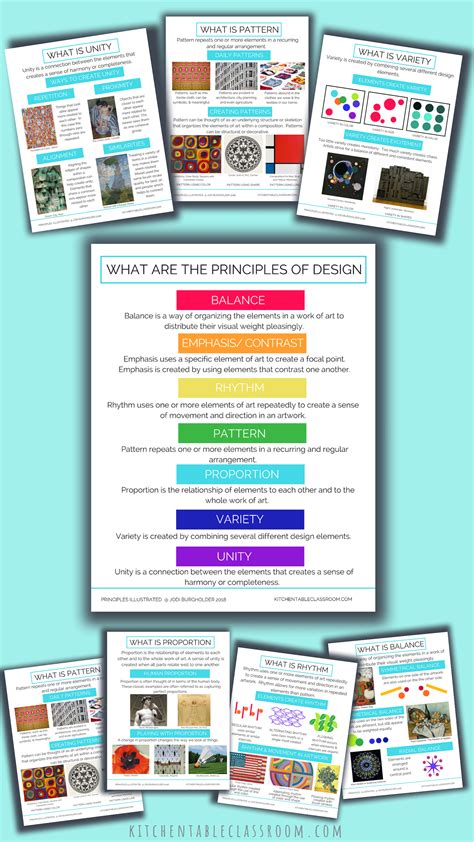 The Principles Illustrated- Principles of Design Posters ...