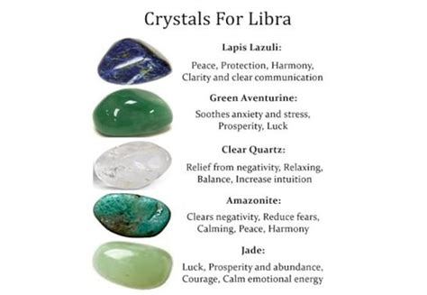 Crystals For Libra Zodiac Birthday Protection Tumbled Stone Etsy Israel