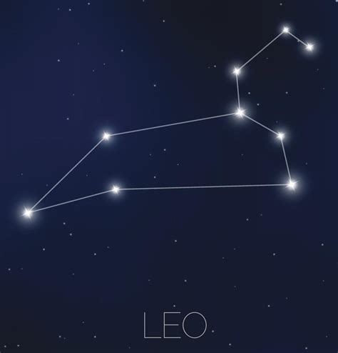 It's part of the zodiac constellation family. An In-depth Look at the Revealing Traits of a Leo