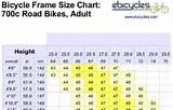 Road Bike Tire Sizes Explained Pictures