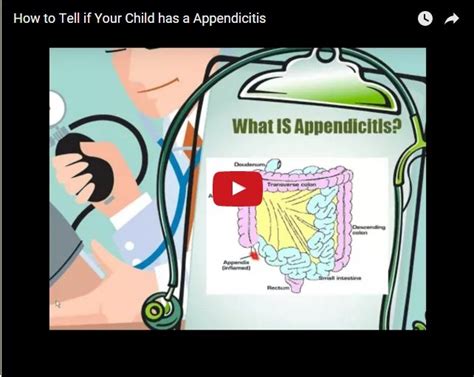 Appendicitis How To Tell If Your Child Has It Functional Medicine