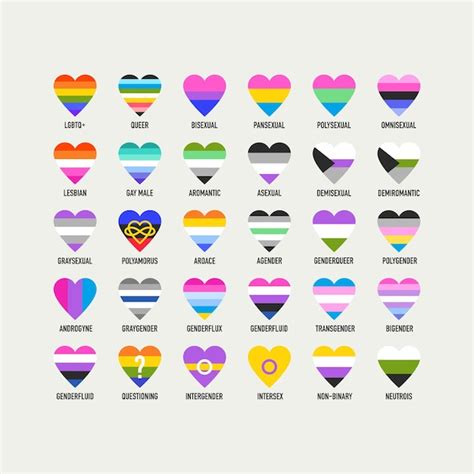 Premium Vector Heart Shaped Pride Flag Sexual Gender Identity Vector Illustration