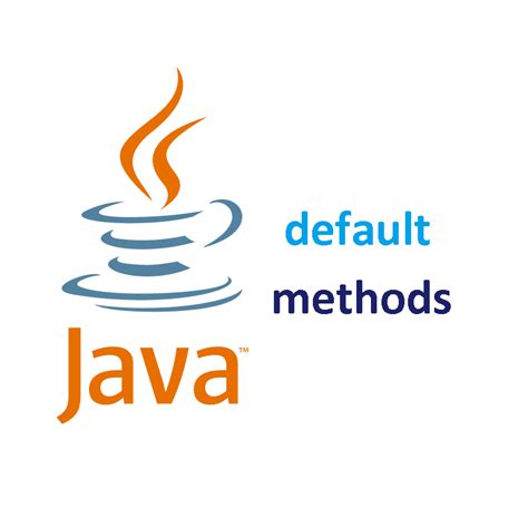 Java 8 Default Methods Kodedu
