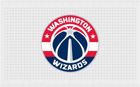 The Best Guide To All NBA Team Logos And Their History