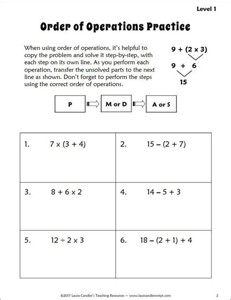 Apply the order of operations on expressions involving three whole numbers or integers. Teaching Order of Operations: No-fail Strategies that Work ...