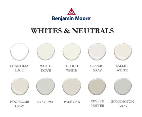 Best Selling Benjamin Moore Whites Neutrals Color Board Etsy