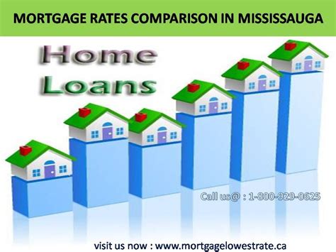 You Must Compare Lenders At The Same Interest Rate And Amortization Period Or You Can’t Be Sure