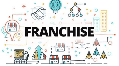 Know More About The Different Types Of Franchising