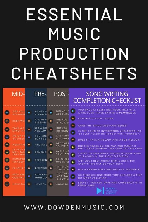 Free Music Production Cheatsheets Checklists To Help Write Better