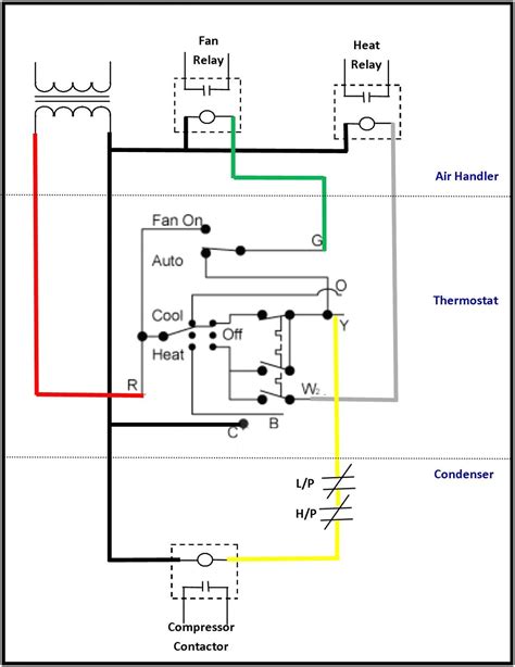 The thermostat has wires to the following terminals: Coleman Evcon thermostat Wiring Diagram Download