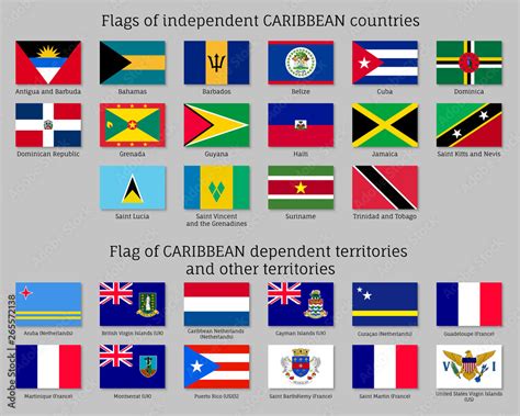Vecteur Stock Flags Of Independent Caribbean Countries And Dependent