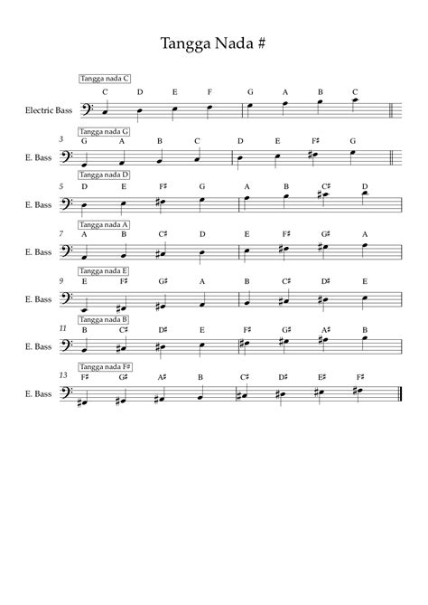 √ Tangga Nada Ketiga Yaitu - Wanjay