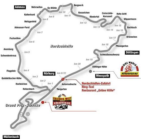 Nurburgring Track Map Formule 1 Auto Circuit Formule 1