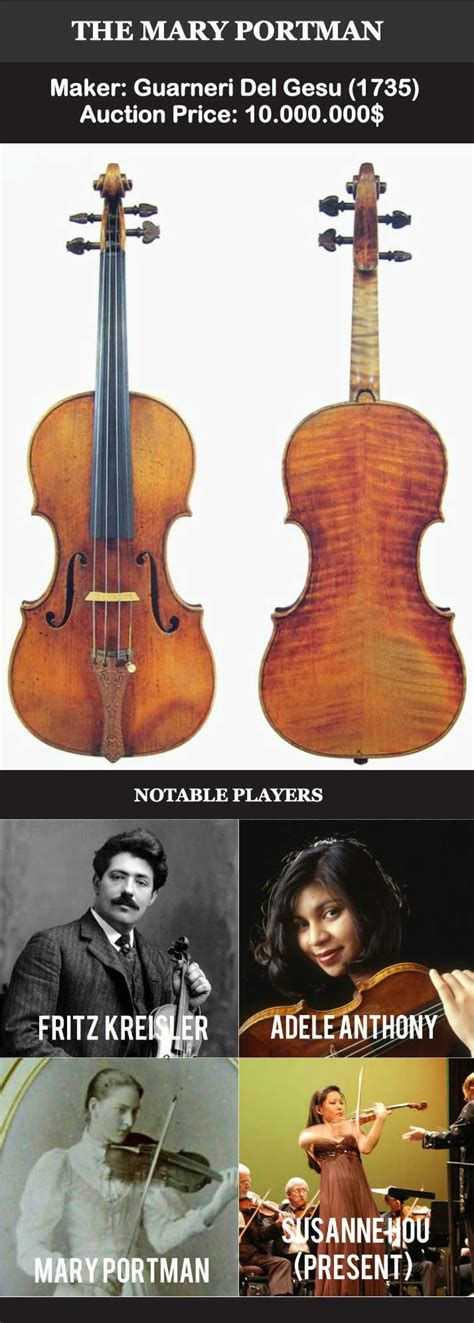 These Are The 12 Most Expensive Violins Of All Time