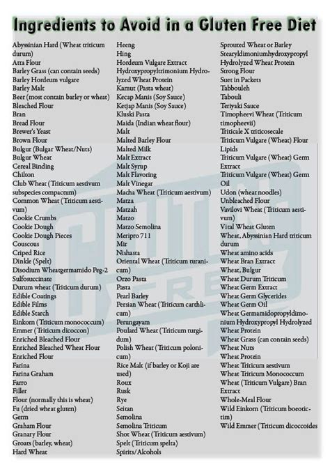 We did not find results for: This is a list of ingredients that I have put together ...