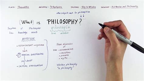 What Is Philosophy And What Is It For Youtube