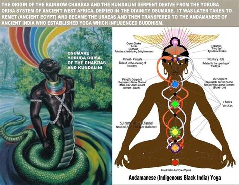 the origin of the rainbow chakras and the kundalini serpent derive from the yoruba orisa system