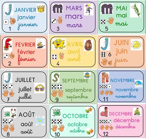 Les Mois De Lannée Basic French Words Preschool Writing French Lessons