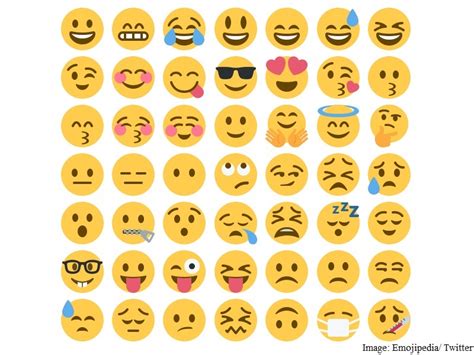 Twitter Adds Support For New Emojis Including Racially Diverse Icons