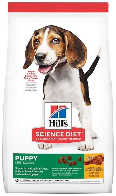 Dha from fish oil for healthy brain & eye development. Hill's Science Diet Puppy Healthy Development with Chicken ...