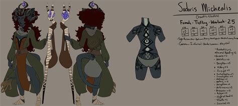 [OC][ART] put together a simple character sheet for my most recent ...