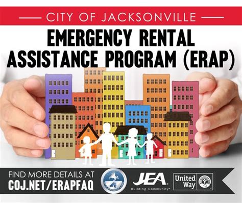 Emergency Rental Assistance Program Jax Examiner