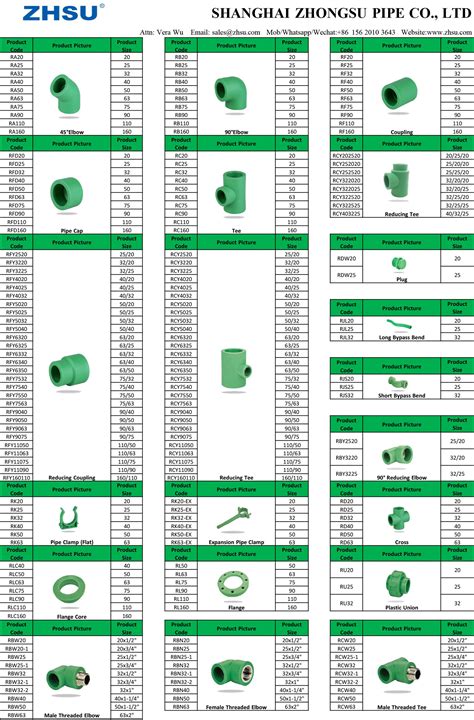 Zhsu Ppr Pipe Fittings Sizes Chart Buy Ppr Pipes And