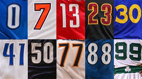 The Best Active Nba Player Wearing Every Number From 0 To 99