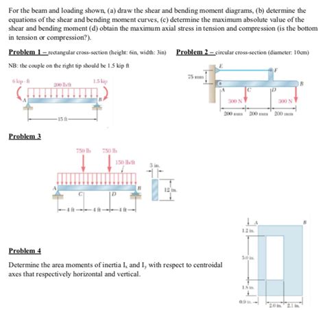 For The Beam And Loading Shown Draw Shear Bending Moment Diagrams