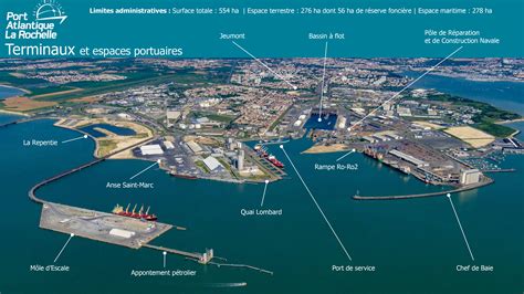 Details Of La Rochelle Port Authority