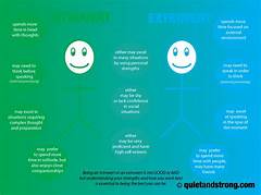 Quietly Confident Office Jobs For Introverts Who Want To Make A Difference