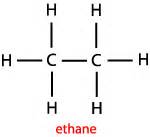 Methane Ethane Propane