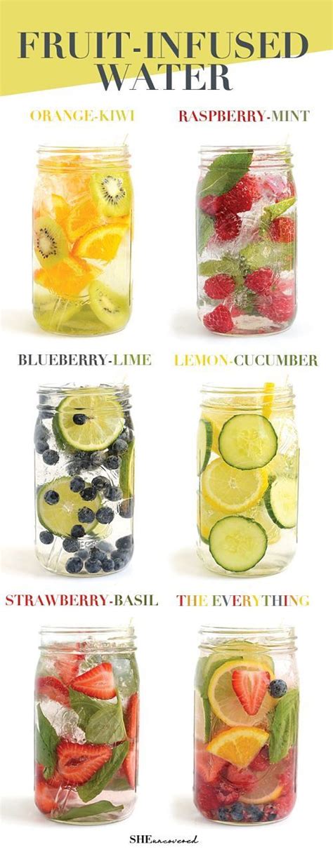 Fruit Infused Water Recipes Pictures Photos And Images
