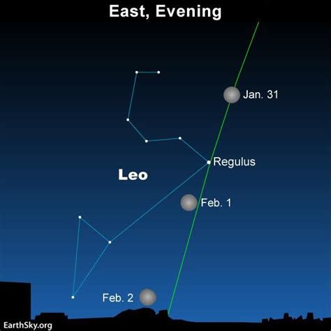 January 31 Is 1st Of 2 Blue Moons In 2018 Tonight Earthsky Blue