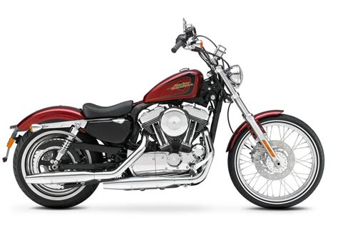 Both donations campaign motorcycle there are only winners! Harley-Davidson Sportster 1200 XL1200V Seventy Two Prezzo ...