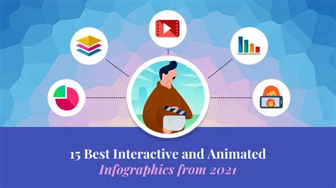15 Best Interactive And Animated Infographics For 2021 Avasta