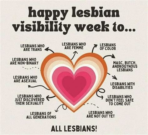 Lj Cunningham On Twitter Rt Cmclymer Happy Lesbian Visibility Week 💜