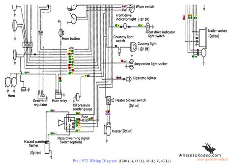 I am replacing the ignition switch connector. 1972 Corvette Windshield Wiper Wiring Diagram - Wiring Diagram