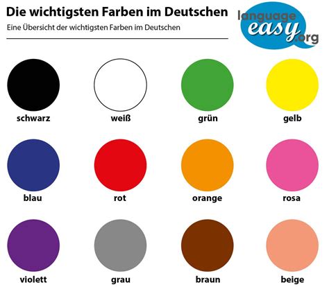 The Colors In German Examples Explanations On Language Easy Org