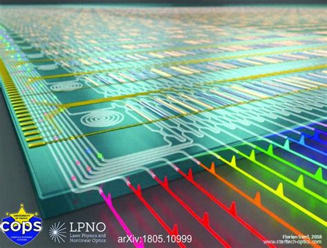 The First Photonic Quantum Computer Is About To Come To Market You