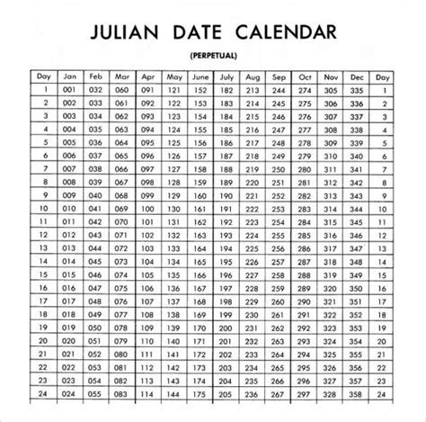 Julian Date Calendar 2021 Best Calendar Example