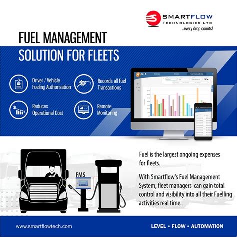 Benefits Of A Fuel Management System For Fleets Smartflow