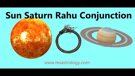 35 Sun Saturn Conjunction Vedic Astrology All About Astrology