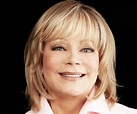 Candy Spelling Biography – Facts, Childhood, Family Life, Achievements