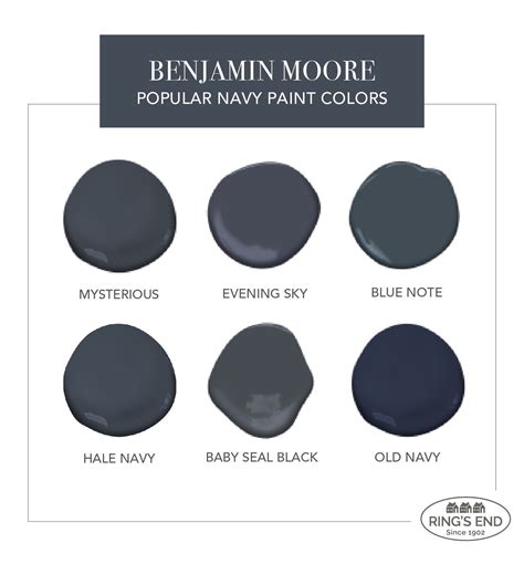 Favorite Benjamin Moore Navy Blue Paint Colors Navy Blue Paint Colors